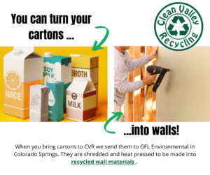 You can turn cartons into recycled wallboard