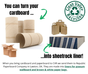 You can turn cardboard into recycled sheetrock liner
